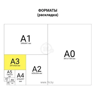 BRAUBERG glyantsevaya A3 200 g/m2 50 l 363321