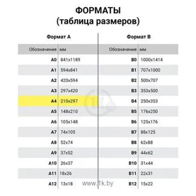 BRAUBERG superglyantsevaya A4 200 g/m2 20 l 364003